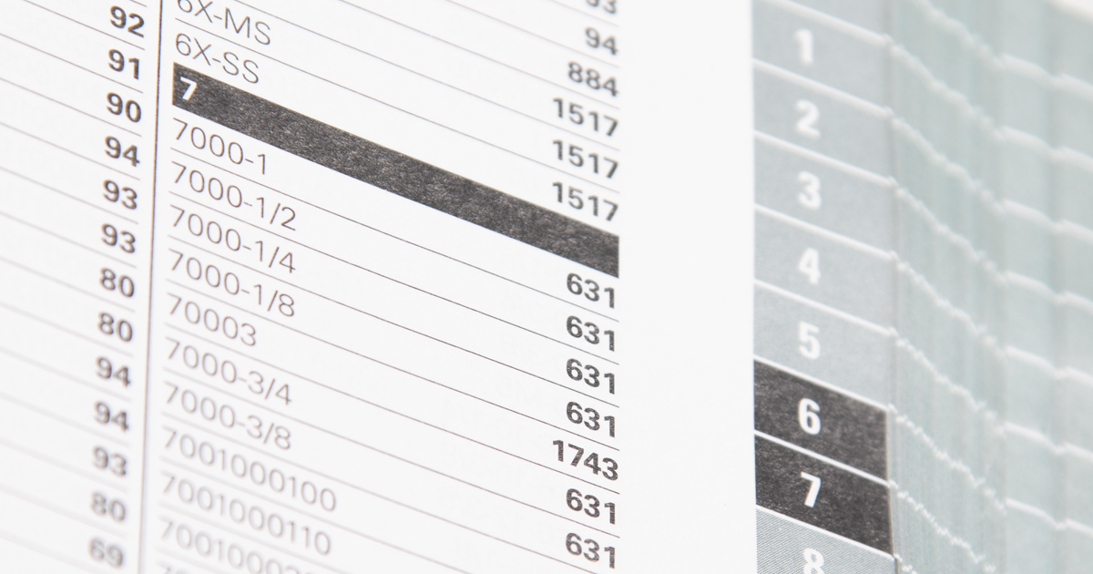 Flowtech catalogue 2024 part code index page