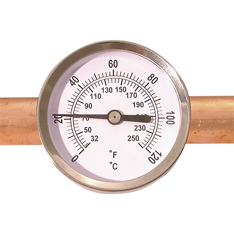  Thermometers 